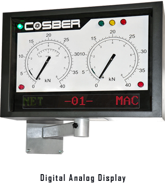 Digital Analog Display